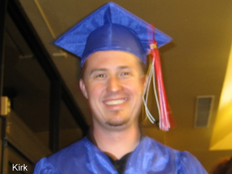 Original image